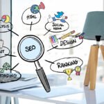 ¿Cuánto tiempo tarda el SEO en dar resultados?